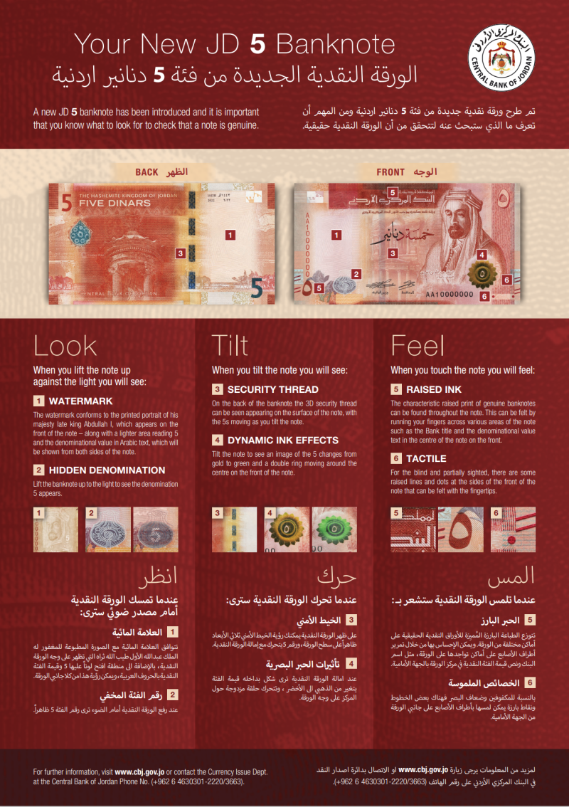 العلامات الأمنية لفئة ال 5 دنانير العلامات الأمنية لفئة ال 5 دنانير