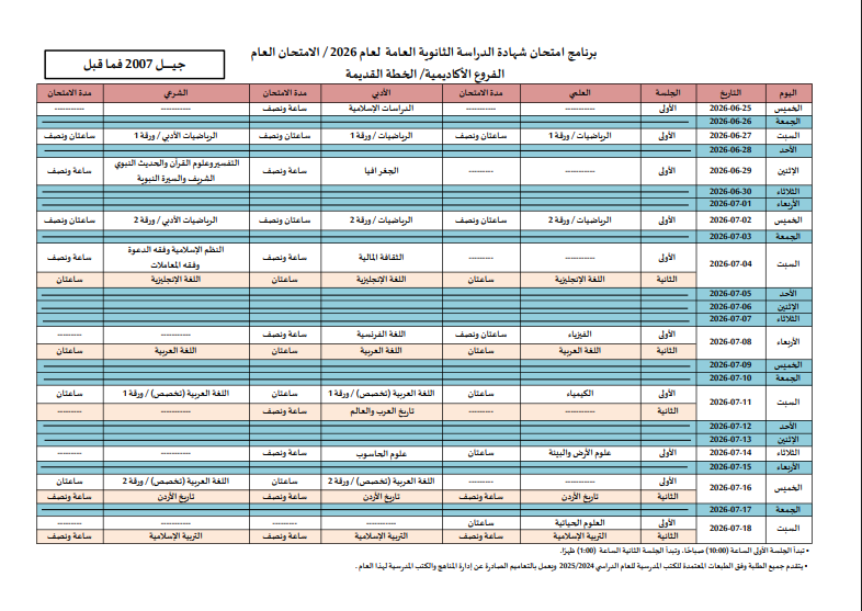 جدول التوجيهي الفروع الأكاديمية الخطة القديمة