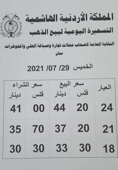 أسعار الذهب اليوم في الأردن
