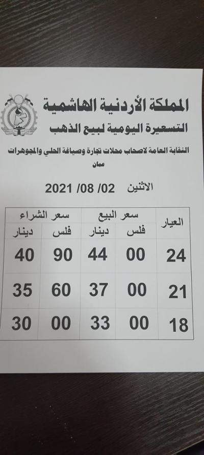 أسعار الذهب اليوم في الأردن أسعار الذهب اليوم في الأردن