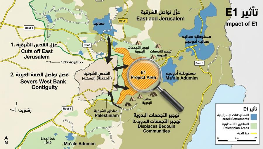 صورة مولدة بالذكاء الاصطناعي توضح موقع مشروع E1 الاستيطاني