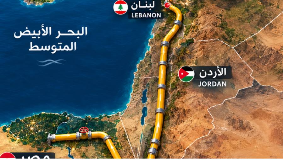 خارطة توضح مسار خط الغاز العربي