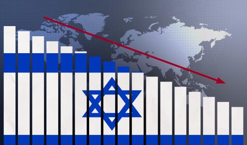 الاقتصاد الإسرائيلي يتراجع إثر معركة طوفان الأقصى