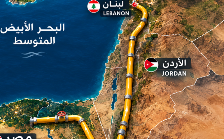 خارطة توضح مسار خط الغاز العربي